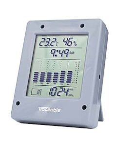 Antylia Control Company Traceable Calibrated Digital Barometer