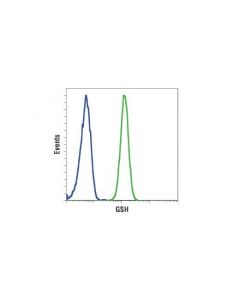 Cell Signaling Cellular Glutathione Dete; CSIG-13859S