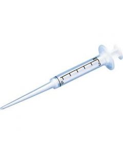 Research Products International Syringe for Model 8100 Repetitive; RPI-SG-C