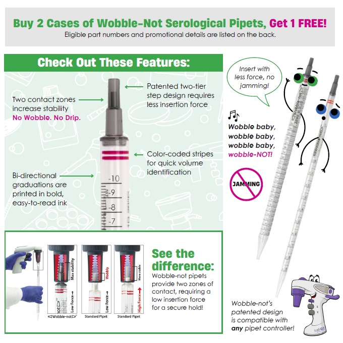 Through April 30th, buy 2 cases of CELLTREAT or VistaLab Technologies Wobble-not Serological Pipets, get 1 case FREE!
