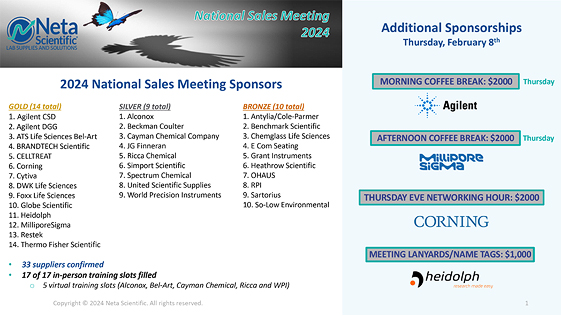 Neta Scientific 2024 National Sales Meeting