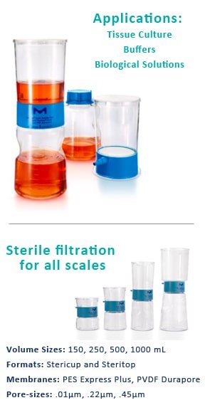 stericup sizes